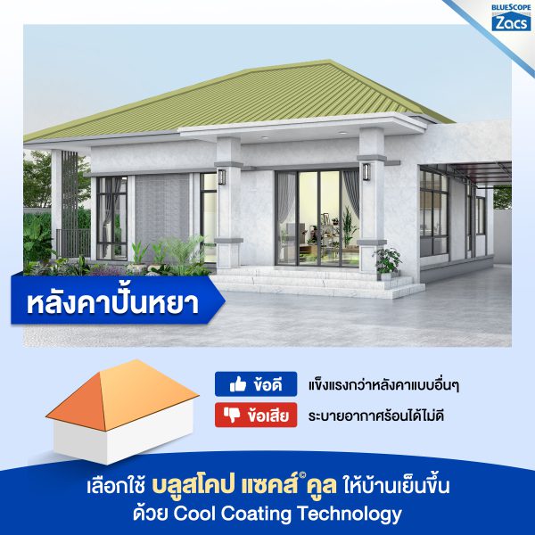 บานาน่า ลีฟ บลูสโคป แซคส์ (BLUESCOPE ZACS®)