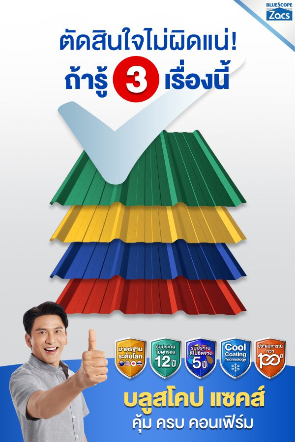 เอชจี ไทเกอร์ เรด บลูสโคป แซคส์ (BLUESCOPE ZACS®)