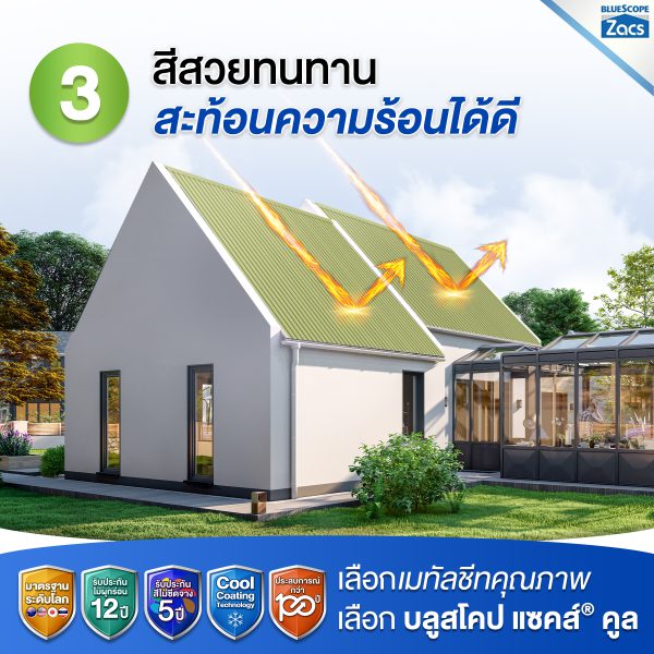 บานาน่า ลีฟ บลูสโคป แซคส์ (BLUESCOPE ZACS®)