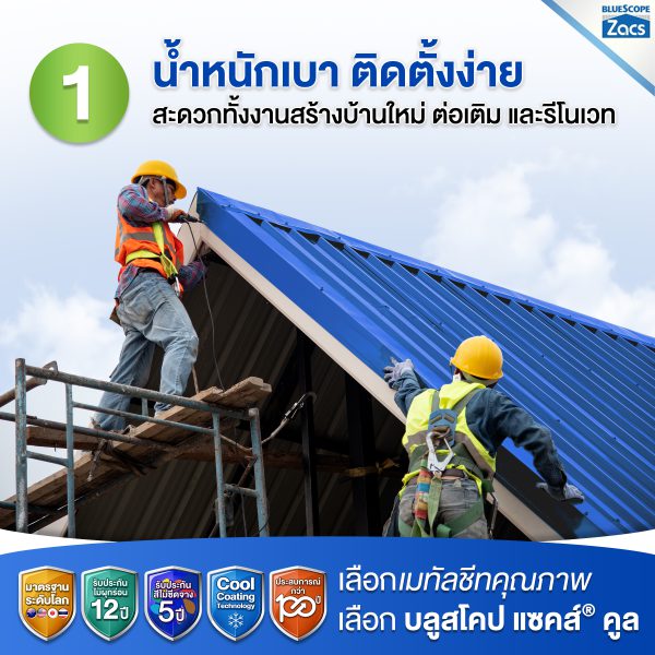 นูโว บลู บลูสโคป แซคส์ (BLUESCOPE ZACS®)