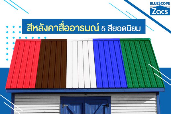 นูโว บลู บลูสโคป แซคส์ (BLUESCOPE ZACS®)