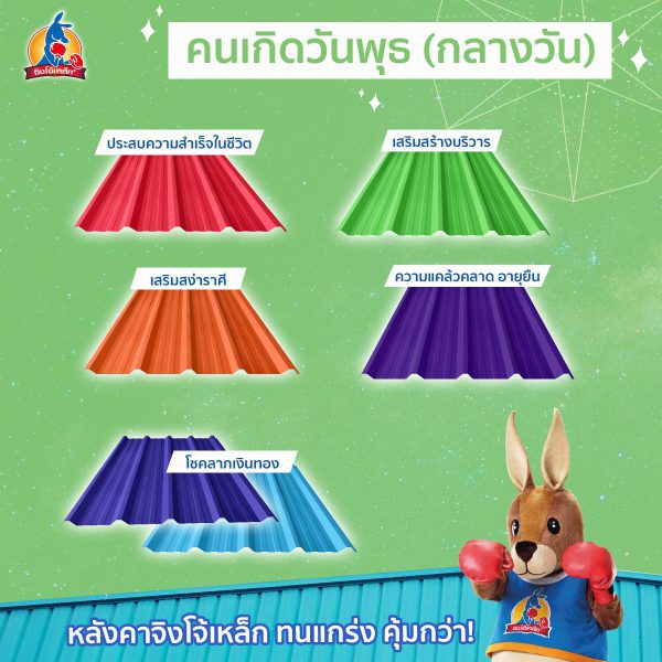 สีส้มพูนทรัพย์ JingJoe Lek